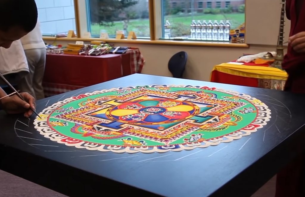 What is a Mandala for?